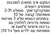 מבצעים כלליים